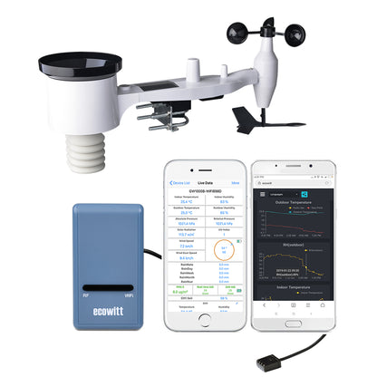 GW1101/GW1201 Gateway per stazione meteorologica Wi-Fi con array di sensori esterni 7-in-1 alimentato a energia solare. 
