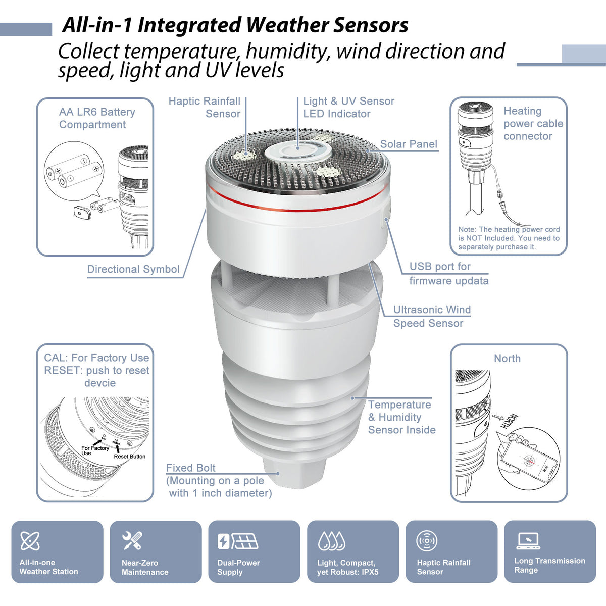 Wind Barometer Sensor GW1210 Wi-Fi Weather Station – Piezo Rainfall, Ultrasonic Wind Sensor,