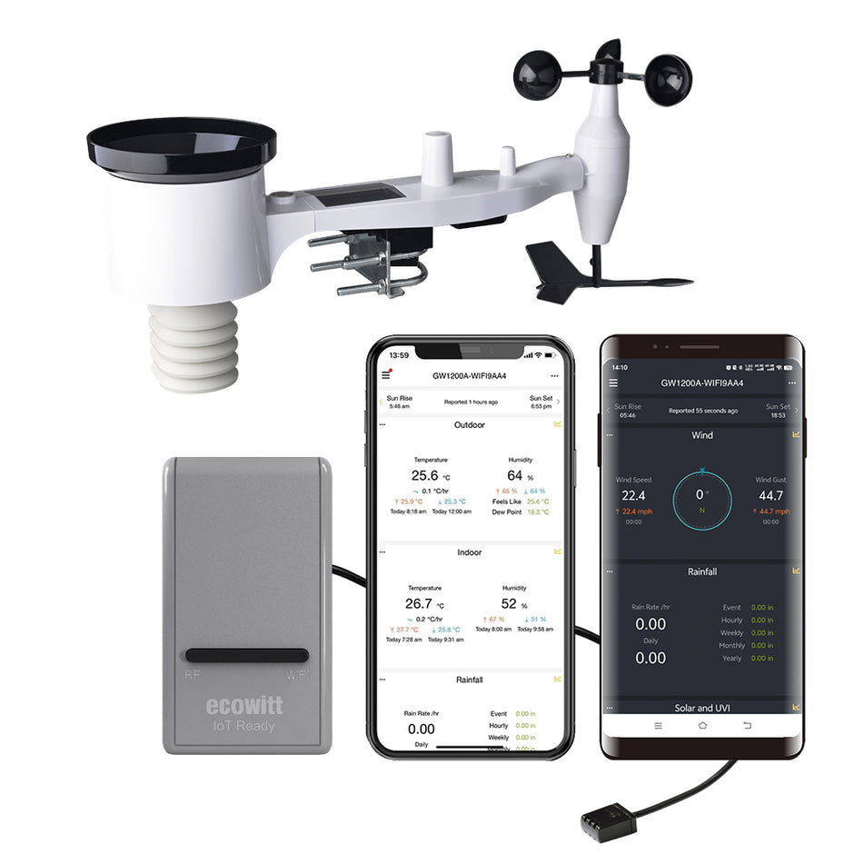 Ecowitt Shop | Wetter | Garding | Smart Home Produktanbieter