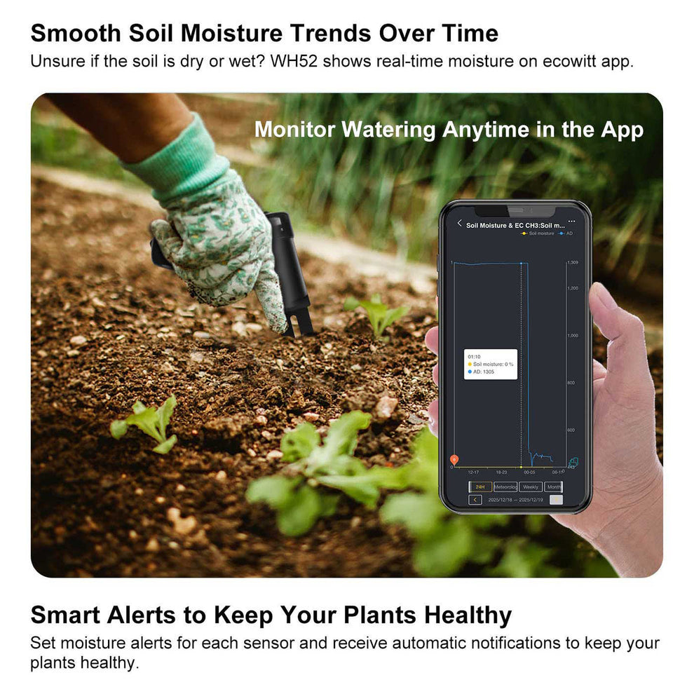 WH52 Soil Moisture/Temperature/EC Sensor, Wireless 3-in-1 Soil Sensor