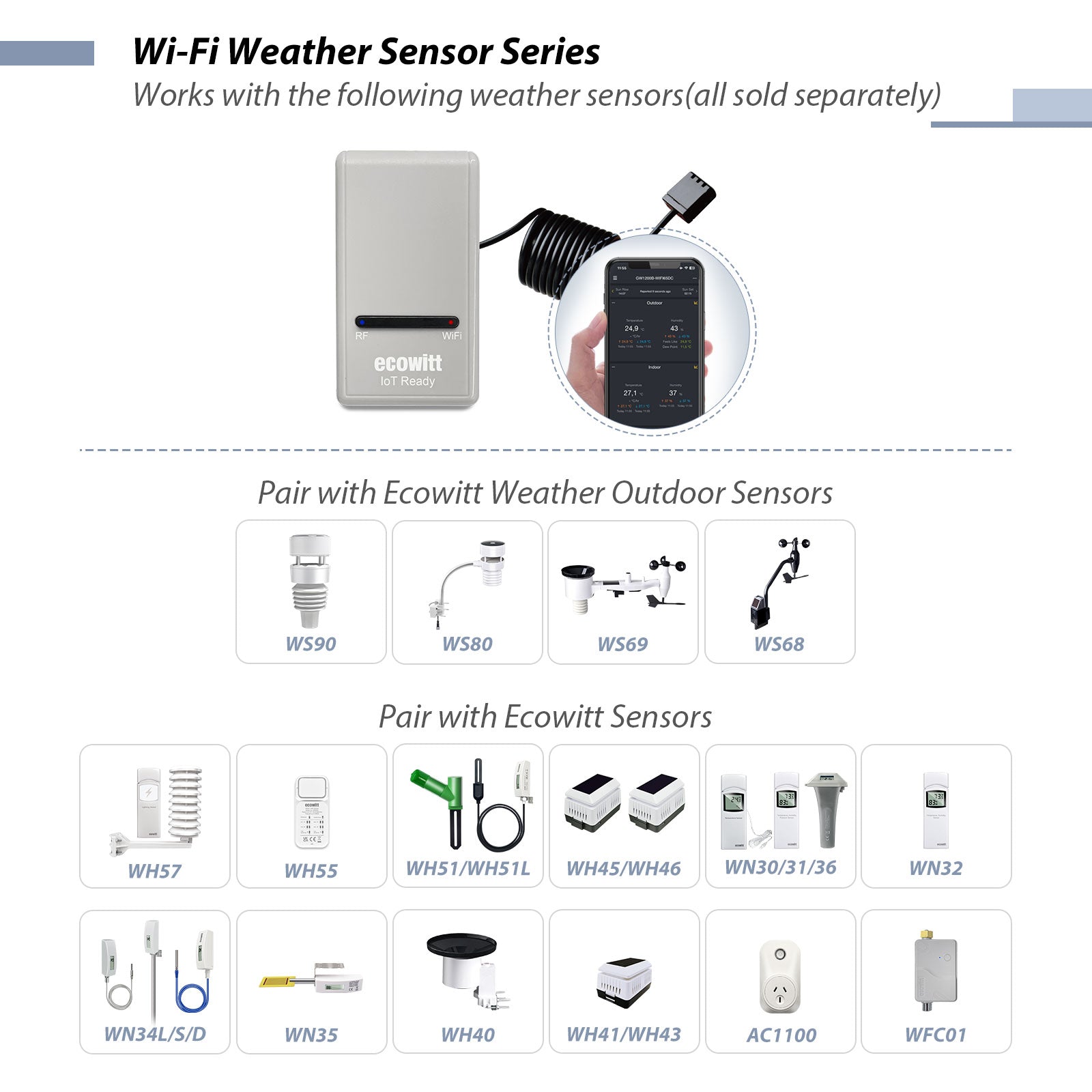 Ecowitt Solar Powered In Outdoor Weather Sensor Array With, 60 OFF