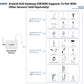 Ecowitt GW3000 Wi-Fi & Ethernet IoT Weather Station Gateway with Built-in Temperature, Humidity, Barometric Sensors, SD Card Slot, and External Turnable RF Antenna