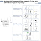 Ecowitt GW3000 Wi-Fi & Ethernet IoT Weather Station Gateway with Built-in Temperature, Humidity, Barometric Sensors, SD Card Slot, and External Turnable RF Antenna