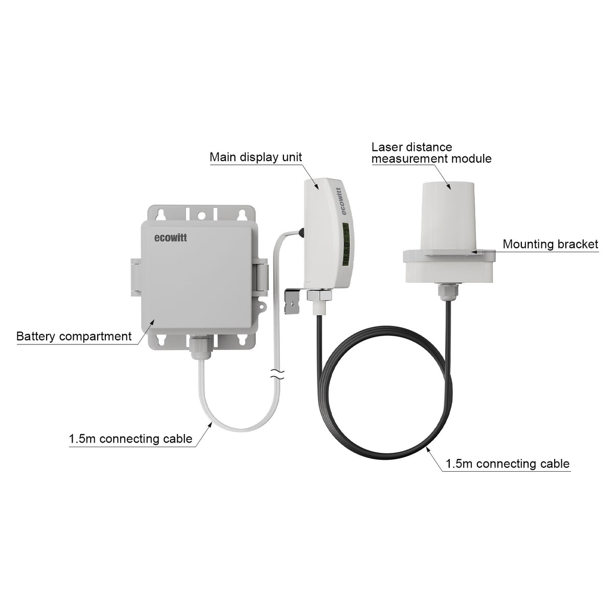 Lds Sensor Ecowitt LDS01 Laser Distance Sensor, Laser Rangefinder for Water Tank