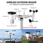 Ecowitt GW2002 Wireless Weather Station, Outdoor Sensor Array WS69 with 3-in-1 IoT WiFi/Wired Hub Gateway GW2000, Accurate Weather Forecast Data for Home and Garden