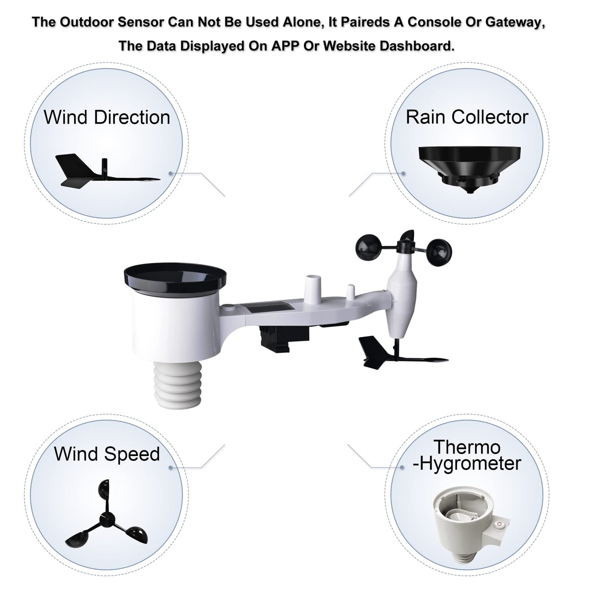 Sensor Console WS69 Wireless 7-in-1 Outdoor Sensor Array