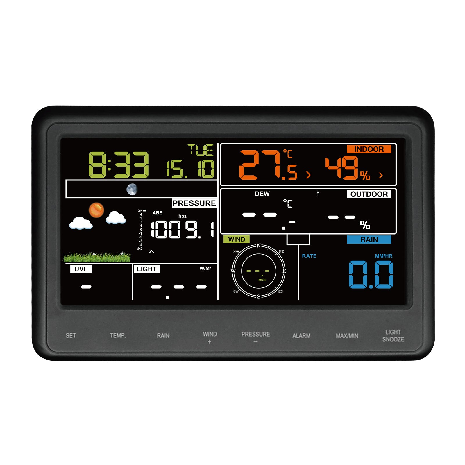 Wireless Router Display Wi-Fi Console / Gateway