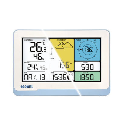 WS3800_C / WS3820_C Wi-Fi Display Console, 7.5'' LCD Display with IOT Intelligent Linkage Control