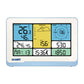 WS3800_C / WS3820_C Wi-Fi Display Console, 7.5'' LCD Display with IOT Intelligent Linkage Control