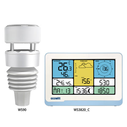 Wittboy Electronic 7-in-1 Wi-Fi Weather Station