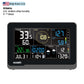WS3900_C Wi-Fi Console, 7.5'' LCD Display with IOT Intelligent Linkage Control