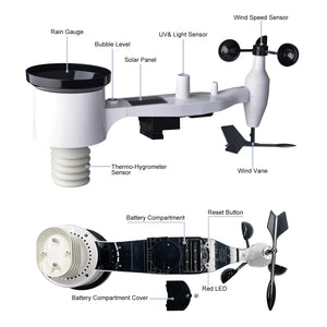 Ecowitt GW3002无线气象站，IoT Wi-Fi/局域网集线器GW3000带SD卡数据存储，7合1室外传感器阵列WS69