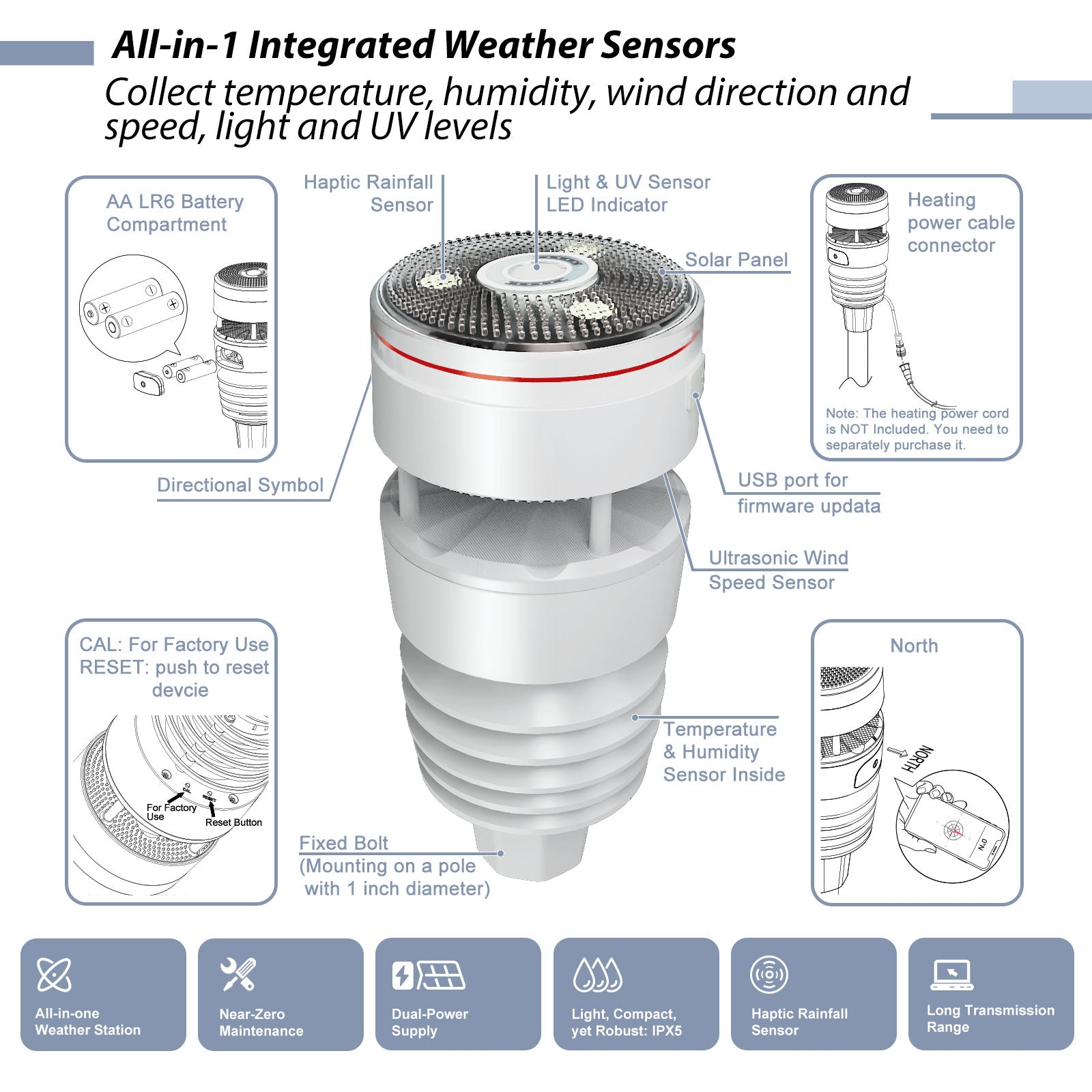 WS90 Wireless 7-in-1 Electronic Sensor Array Haptic Rain Gauge and Ultrasonic Anemometer