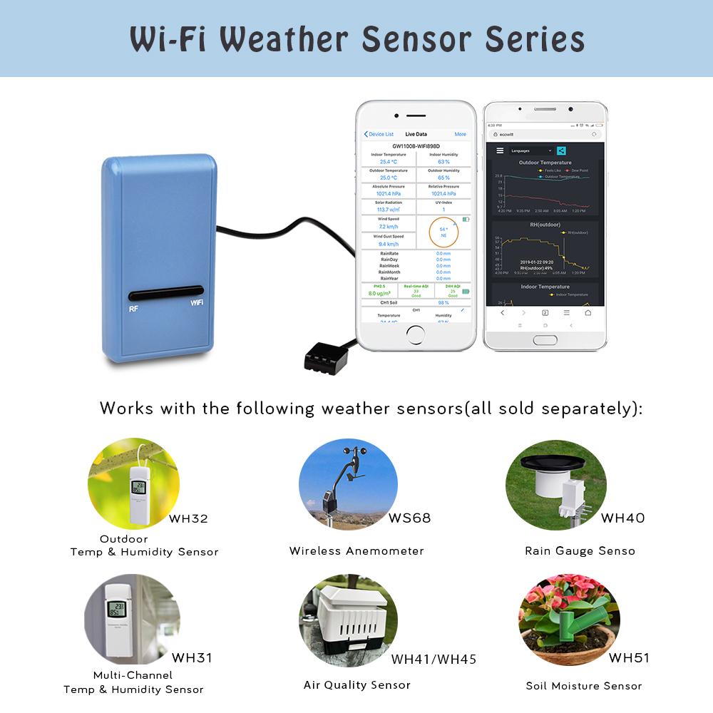 Green Wave 1100 Router GW1100 Wi-Fi Gateway with Built-in Temperature/Humidity/Barometric