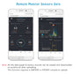 WS80 Ultrasonic Wind Speed & Direction, Solar Radiation & Light, Temp